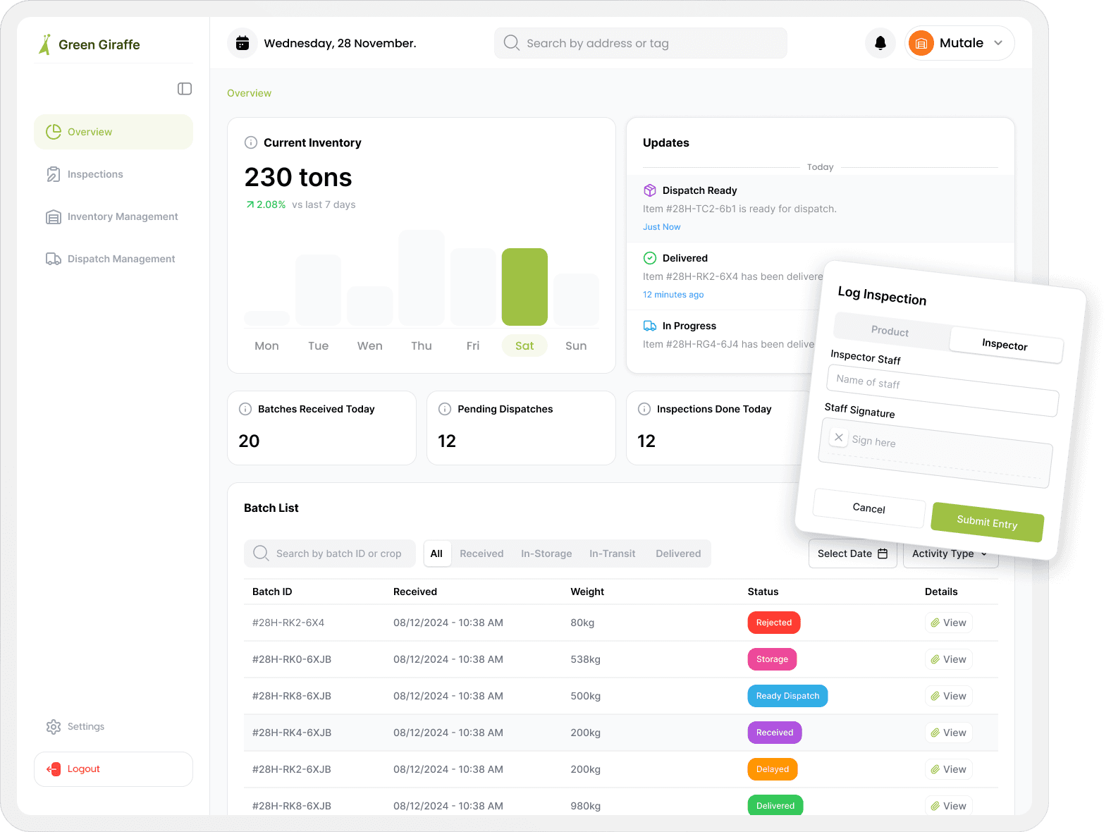 Aggregator Dashboard